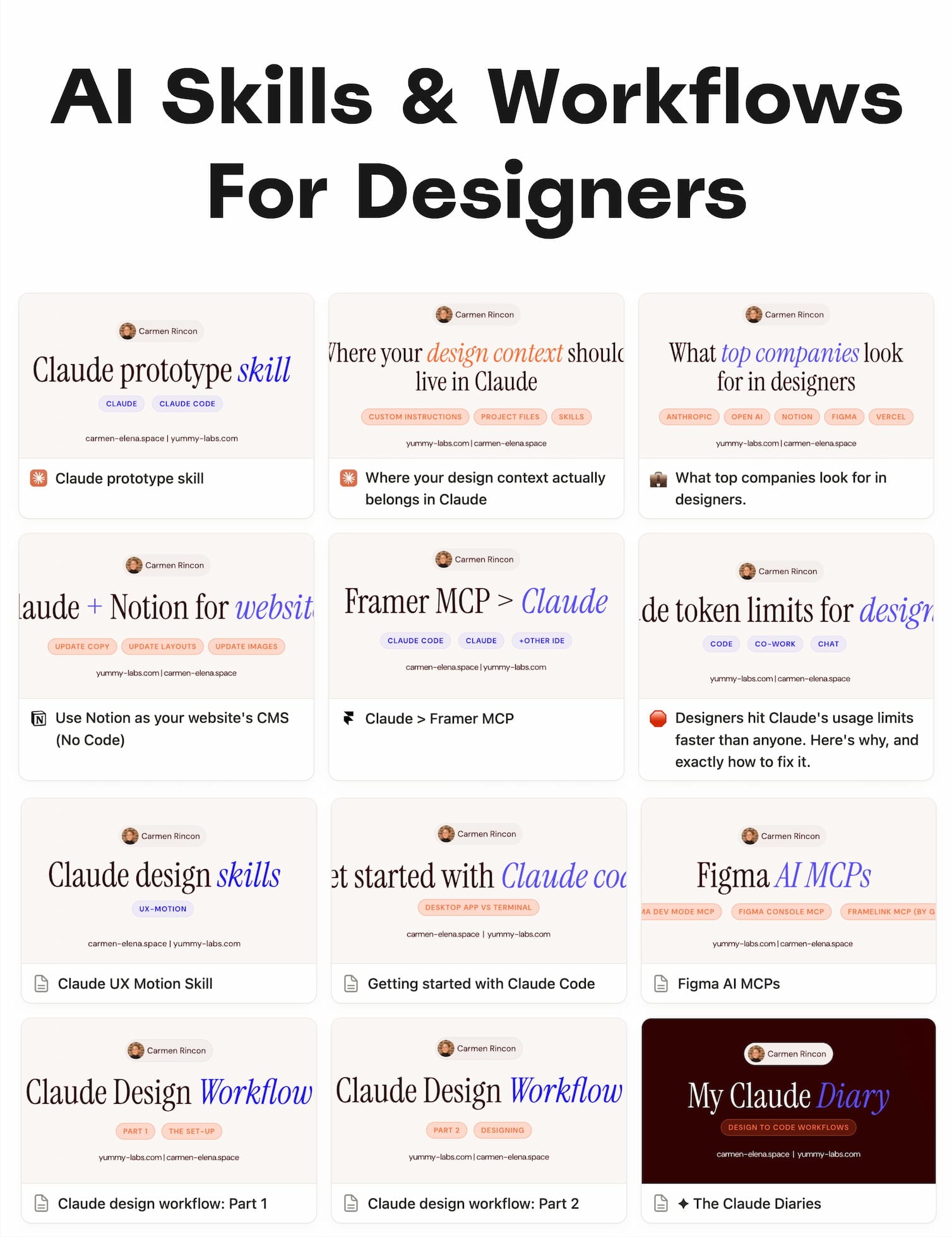 Useful AI Skills and Workflows for Designers (4 minute read)